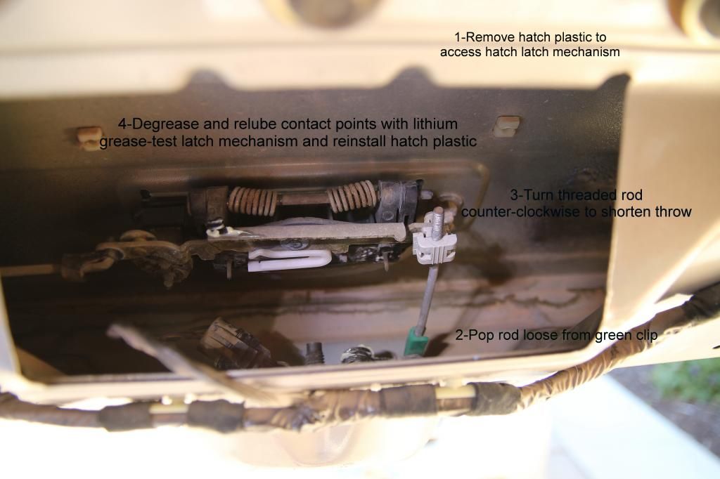 How to adjust the rear hatch latch on the 9801 XJ NAXJA Forums